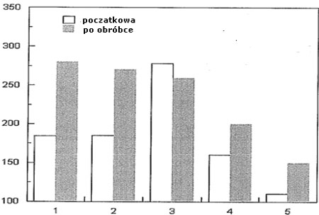 1692wzajemne_006.jpg