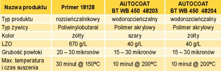 475taab.jpg