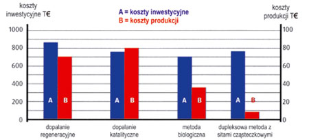 766wykorzystanie2.jpg